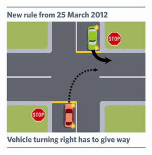 give-way-left-v-right-turn-both-facing-stop-sign.gif