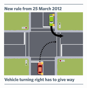 give-way-left-v-right-turn-both-facing-green-lights.gif