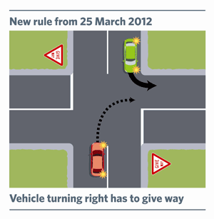 give-way-left-v-right-turn-both-facing-no-wtext.gif