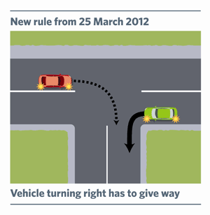 give-way-left-v-right-turn-both-facing-no.jpg.gif